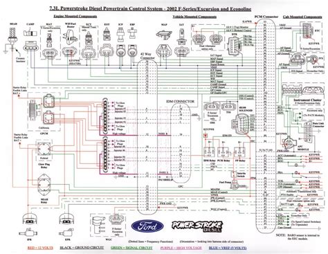 wiring diagram 2001 f250 main junction box|2002 f250 6.7 wiring diagram.